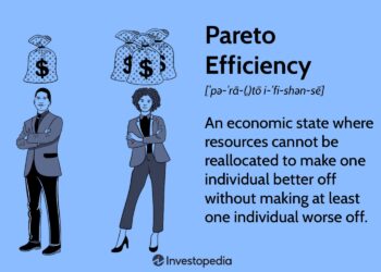 Efficace pour qui ? Revisiter l’optimalité de Pareto à l’ère de l’insécurité en Afrique de l’Ouest.