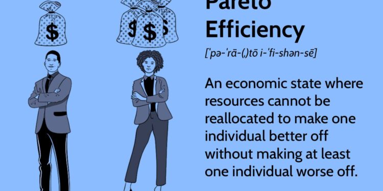 Efficace pour qui ? Revisiter l’optimalité de Pareto à l’ère de l’insécurité en Afrique de l’Ouest.